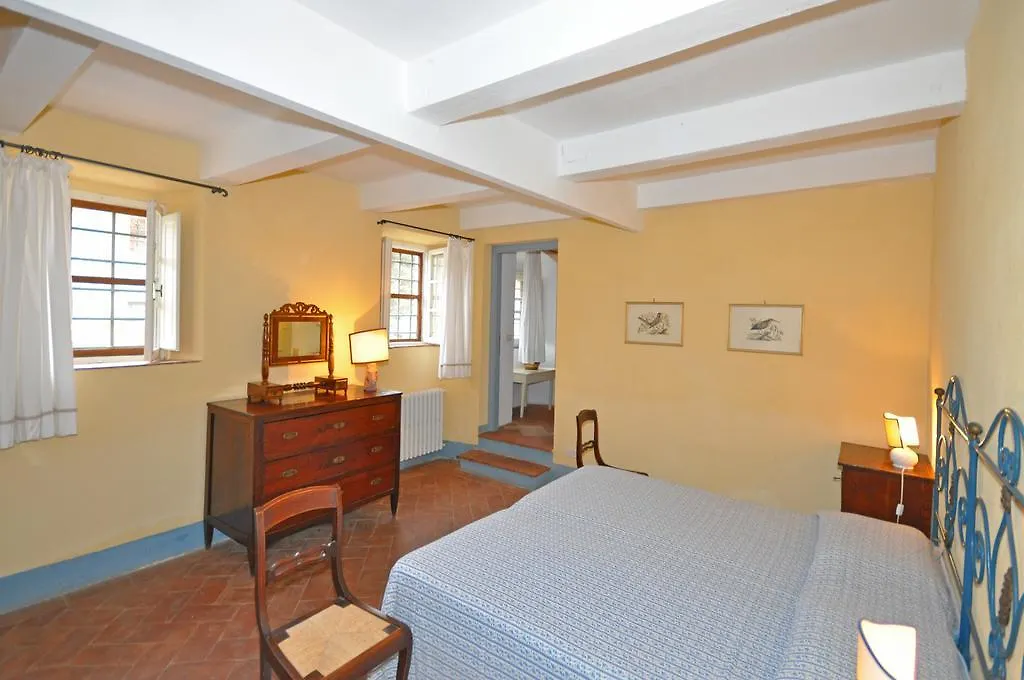 Manciano Guest House Manciano  0*,  Italy