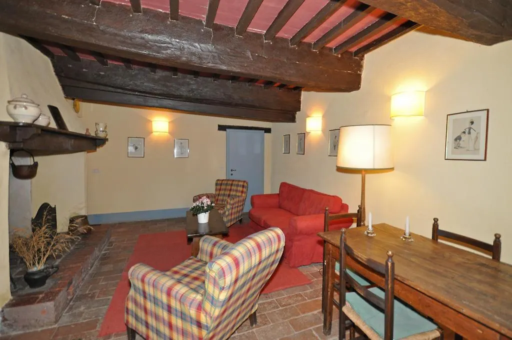 Affittacamere Manciano Casa di campagna