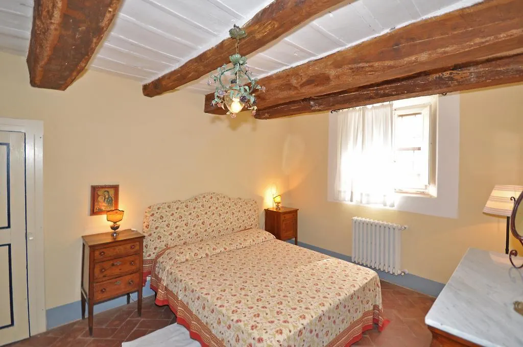 Manciano Guest House Manciano  0*,
